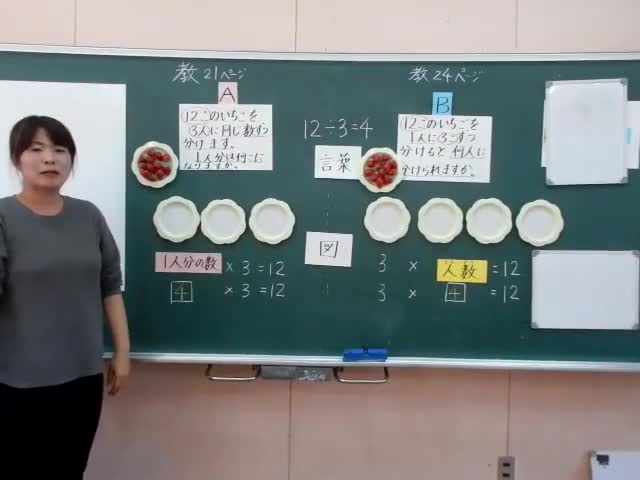 ⑦2つのわり算のちがいその３図の説明（3年算数）