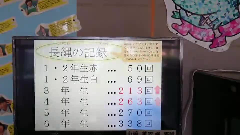 ごしょチューブ51職員「ヤマサキテレビ」