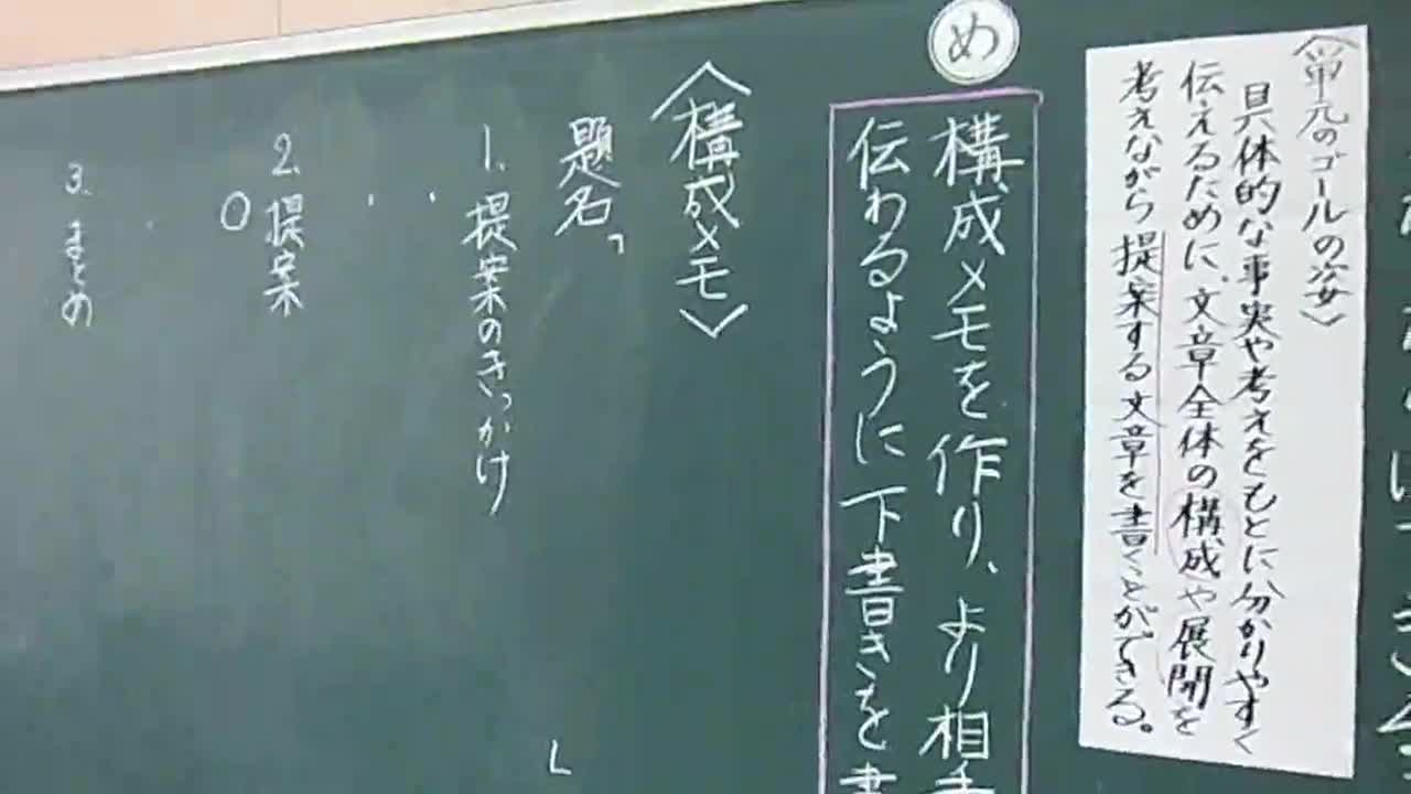 ごしょチューブ《R3-40》６年「国語～わたしたちにできること」