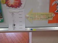 ハロウィンキャラクタークイズ