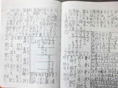 内容を自分で選んで