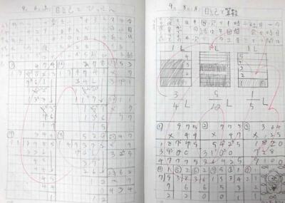自分で選んで２