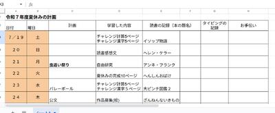 休業中の取組の報告