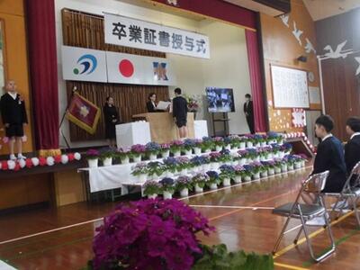 卒業証書