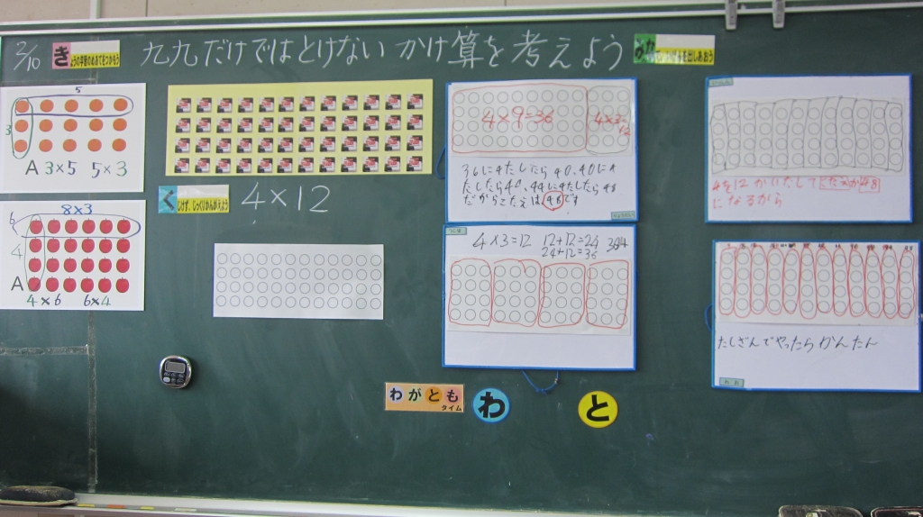 校内研のページ 菊陽町立菊陽南小学校