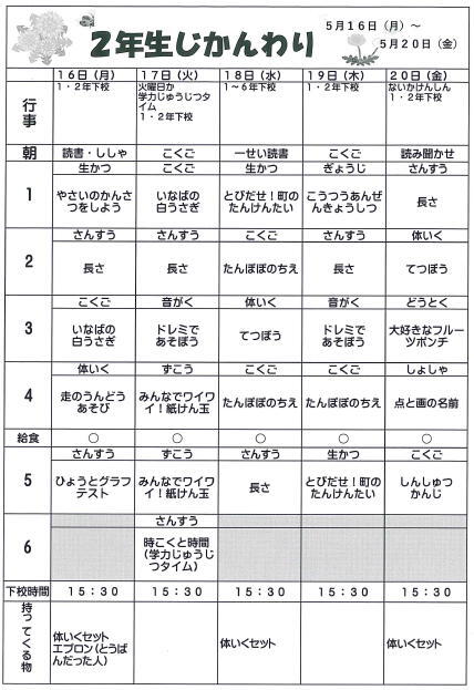 ５月１６日（月）～５月２０日（金）