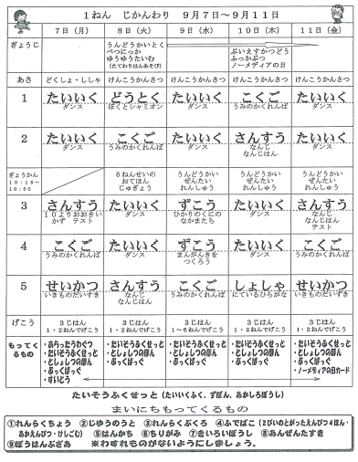 Toggle Navigation 錦町立木上小学校 ログイン ブログ 一覧へ ９月７日 １１日 投稿日時 09 04 承認者 Tweet 0 0 0 0 0 コメント メニュー トップページ学校の概要 本校の教育本校の教育学校生活学校からのお便り お知らせ行事予定一覧 月別 １年