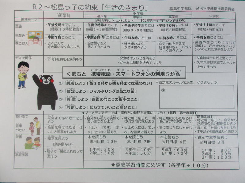松島っ子の約束「生活のきまり」