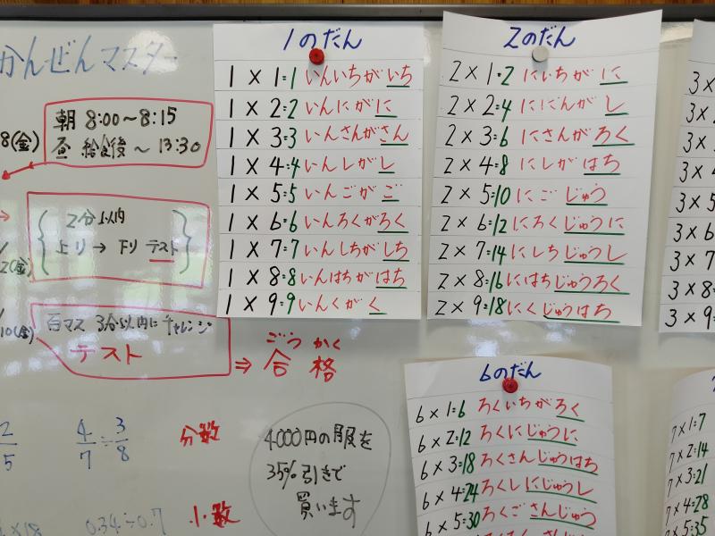 今日の1枚 6 17 和水町立三加和小学校