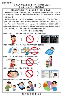 フィルタリングサービス