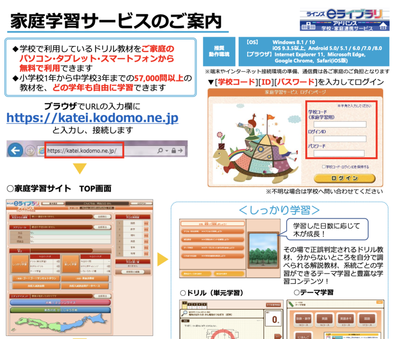 家庭学習サービス利用の仕方