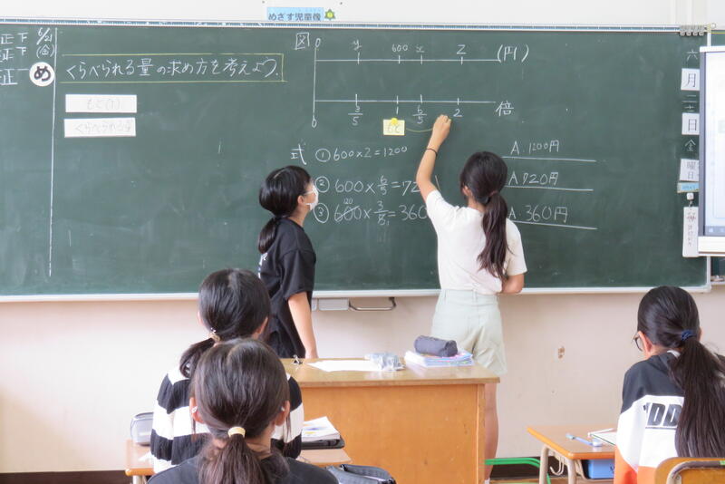 数直線に書き込みます。「もとになる量の～倍だから・・・」