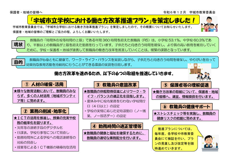 働き方改革推進プラン（画像）