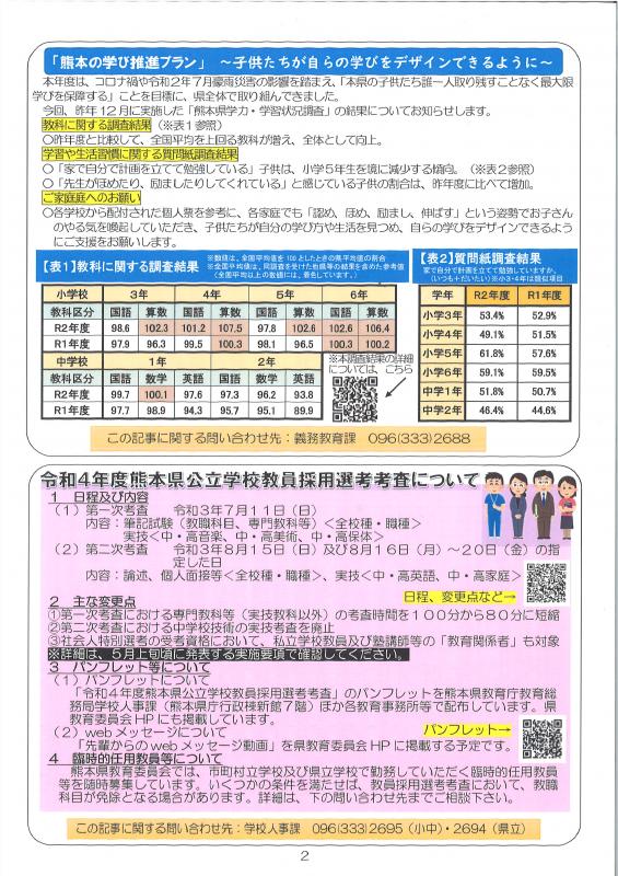 ばとん・ぱす２