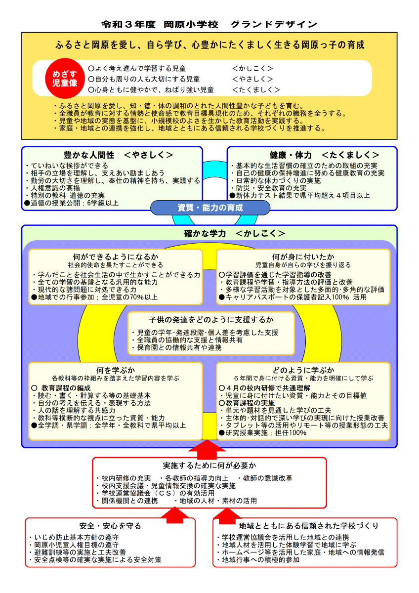 循環不良は勃起不全を引き起こしますか？