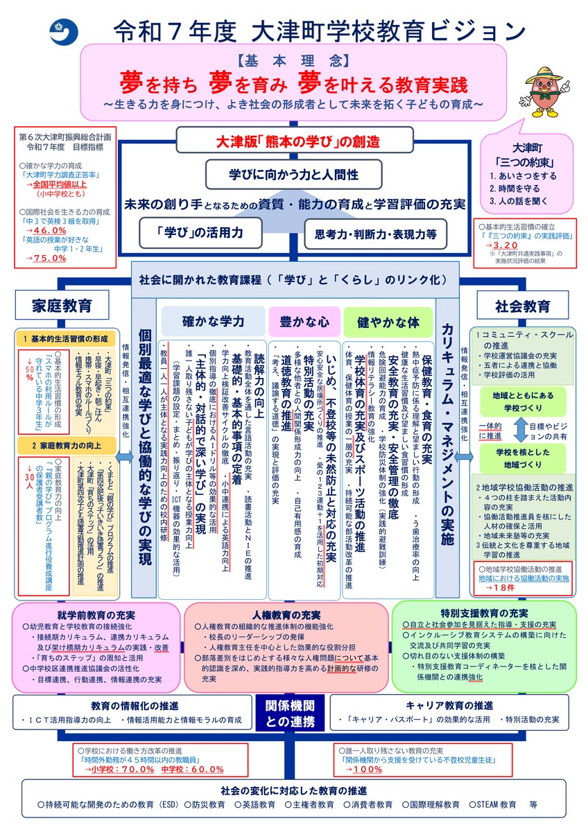 ouzu_town_school_education