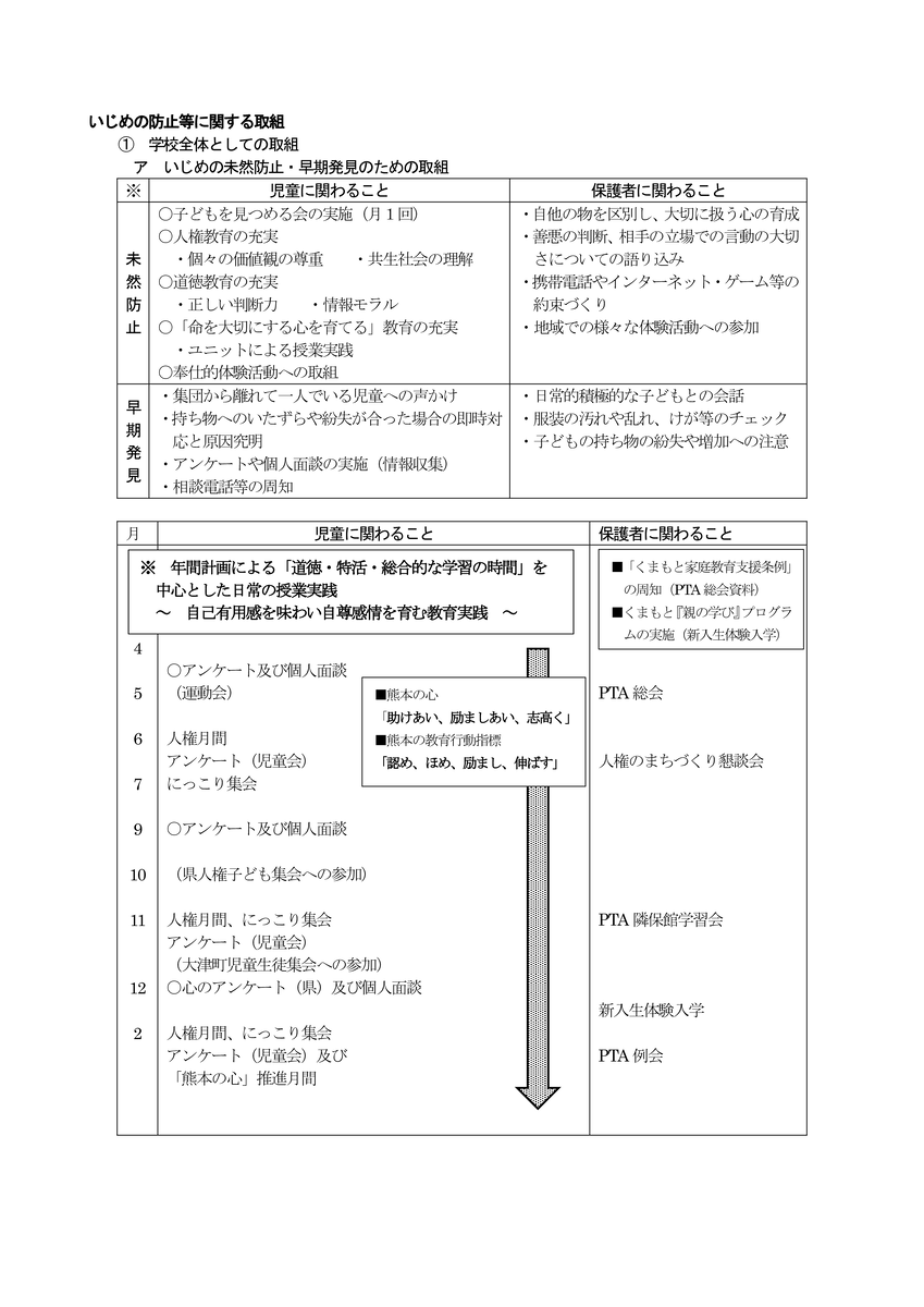 学校いじめ防止基本方針（別紙）_1