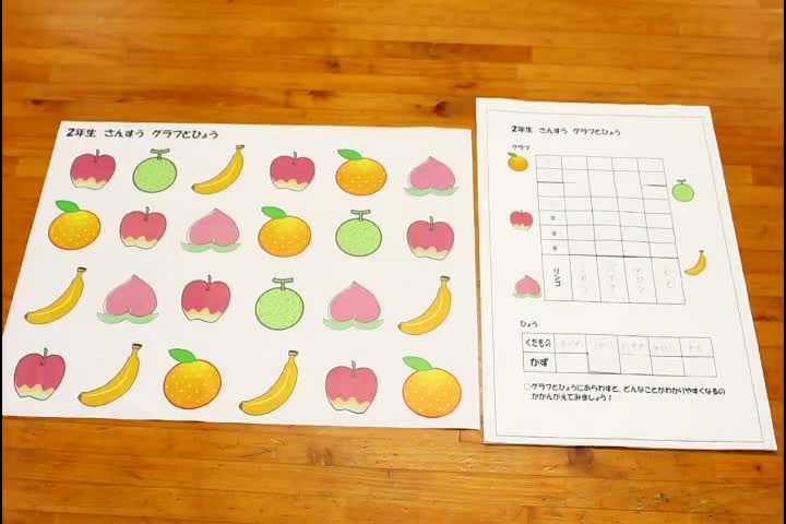 ２年生　「表とグラフ」