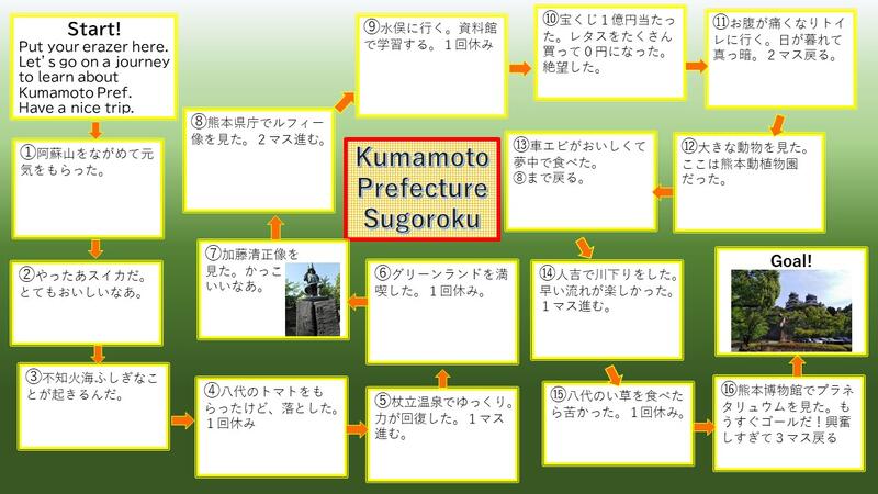 熊本県を紹介！