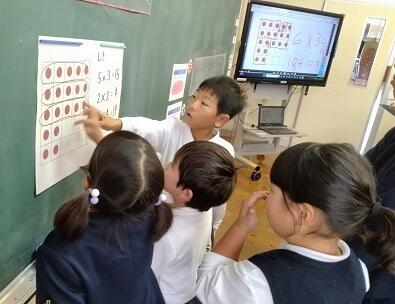 図と式を照合して