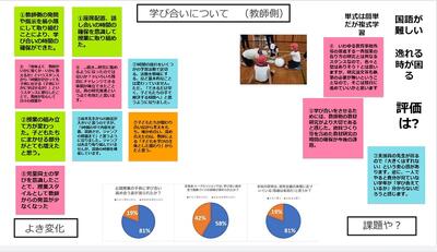 学び合いで教師に変化が！
