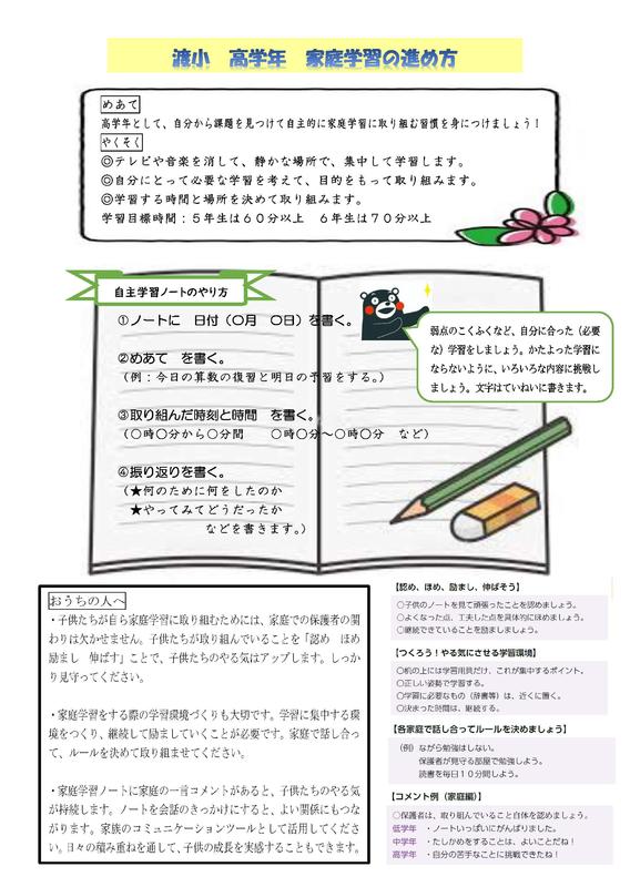 確かな学力の育成 球磨村立渡小学校